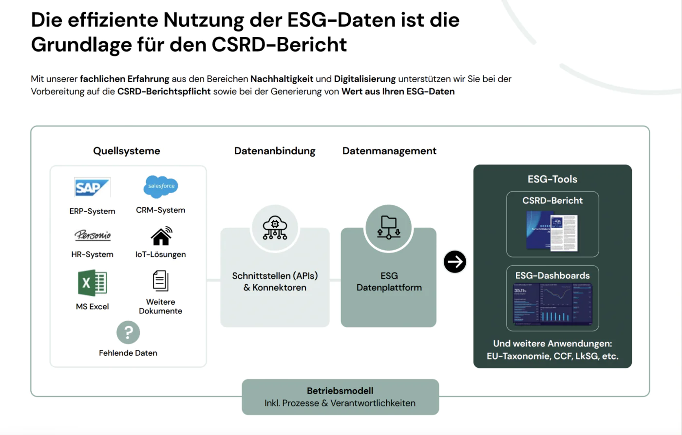 image ESG Tools 2