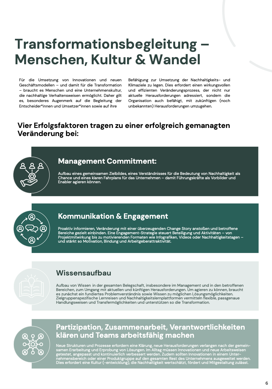 image Landingpage Transformation Bild 1 v3