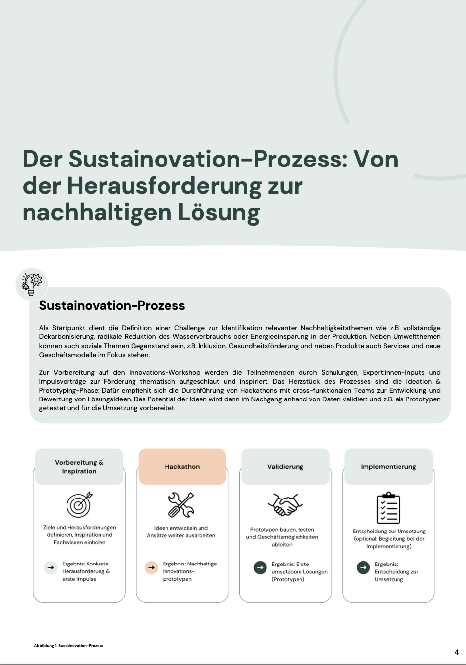 image Landingpage Transformation Bild 2