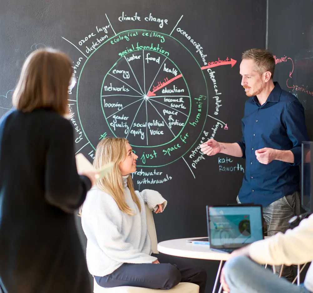 TextImageBaseElement-image sustainable nachhaltigkeitsberatung transformation innovationsprozess